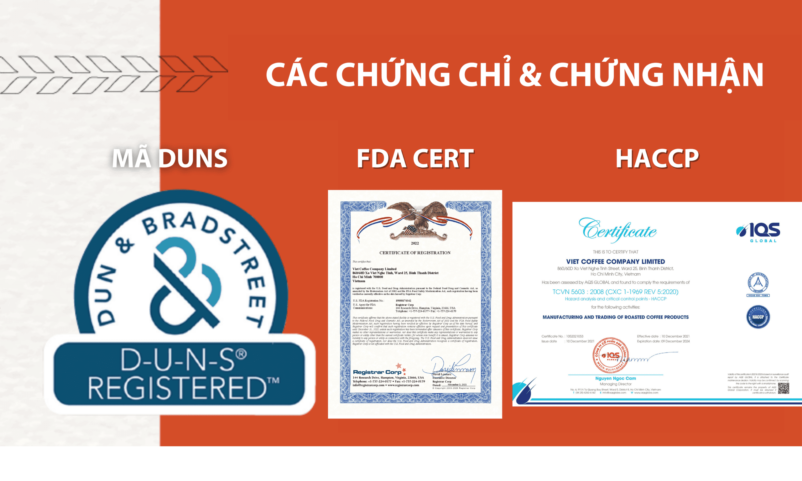 Gaia Cafe Quality Certifications